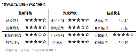 荣耀新品发布会，战队新征程启航