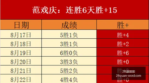 足彩26101期攻略：阿尔克马稳守有望逆袭
